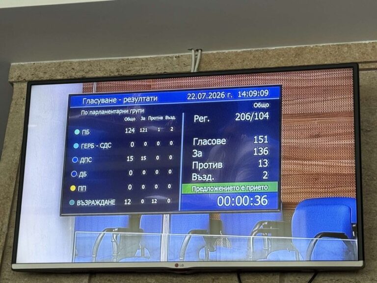 Народното събрание разреши базирането на 8 военни самолети на летище „Безмер“